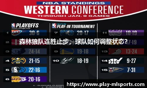 森林狼队连胜止步，球队如何调整状态？