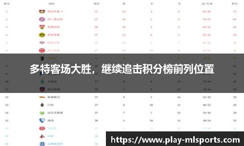 多特客场大胜，继续追击积分榜前列位置