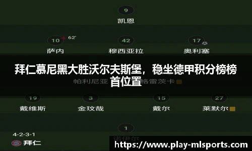 拜仁慕尼黑大胜沃尔夫斯堡，稳坐德甲积分榜榜首位置